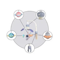 Cangaroo Moonlight Blauw Muziekmobiel 109100 -babybenodigdheden 144078