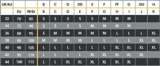 Medela Hands-Free Kolf BH Zwart Maat L 101043802 Medela Hands-Free Kolf BH Zwart Maat L 101043802 -babybenodigdheden