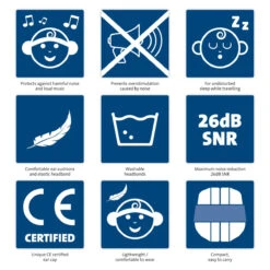 Alecto BV-72 Wit/Mintgroen Baby Gehoorbeschermers -babybenodigdheden alecto bv 72 wit mintgroen baby gehoorbeschermers.6