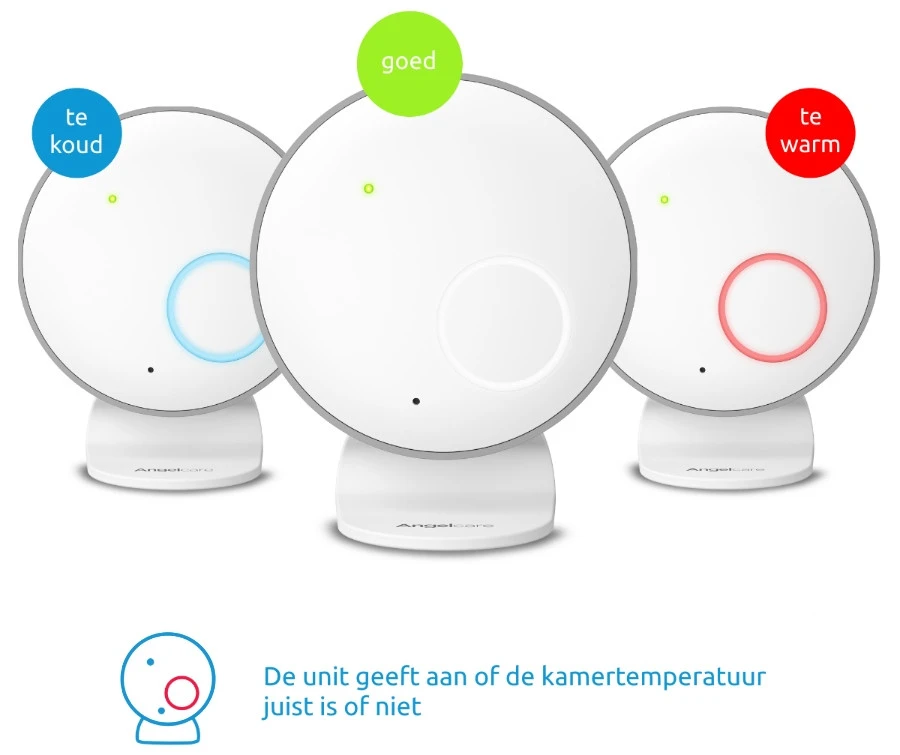 Angelcare Babyfoon met Bewegingssensor AC127 Angelcare Babyfoon Met Bewegingssensor AC127 -babybenodigdheden angelcare babyfoon met bewegingssensor 4