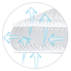 Babymatex AeroKlin Wit 40x36 Cm Hellend Vlak Kussen TB0250_01 -babybenodigdheden babymatex aeroklin wit 40x36 cm hellend vlak kussen tb0250 01.3