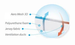 Babymatex AeroKlin Wit 40x36 Cm Hellend Vlak Kussen TB0250_01 -babybenodigdheden babymatex aeroklin wit 40x36 cm hellend vlak kussen tb0250 01.4