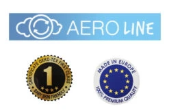 Babymatex AeroLine Bump Air Dandelion 180cm Bedbumper TB0417_02 -babybenodigdheden babymatex aeroline en eu 1