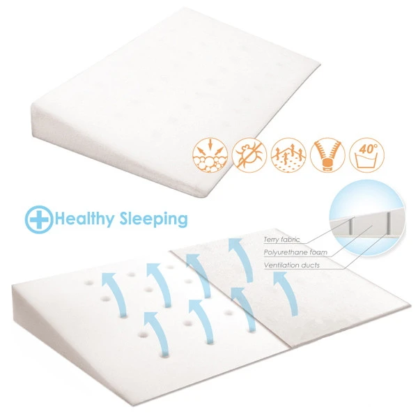 Babymatex Klin Original Wit 60x36 Cm Hellend Vlak Kussen TB0058_01 -babybenodigdheden