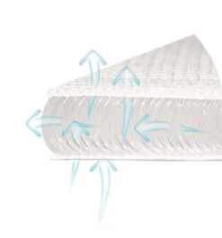 Babymatex AeroLine Oxi Proof 70x140 Cm Matrasbeschermer TB0330_01 -babybenodigdheden babymatex oxi drukverlagende matrastopper tb0211 324 327 331 3 10 1 2
