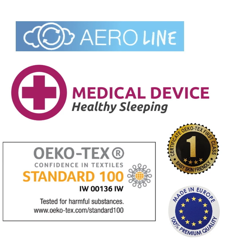 Babymatex AeroLine Oxi 35x75 cm Matrasbeschermer TB0324 Babymatex AeroLine Oxi 35x75 Cm Matrasbeschermer TB0324 -babybenodigdheden babymatex oxi drukverlagende matrastopper tb0211 324 327 331 7 5