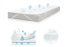 Babymatex AeroLine Oxi Proof 60x120 Cm Matrasbeschermer TB0268 7 Babymatex AeroLine Oxi Proof 60x120 Cm Matrasbeschermer TB0268 -babybenodigdheden babymatex oxi proof 70x140 cm matrasbeschermer tb0330 01 2 2