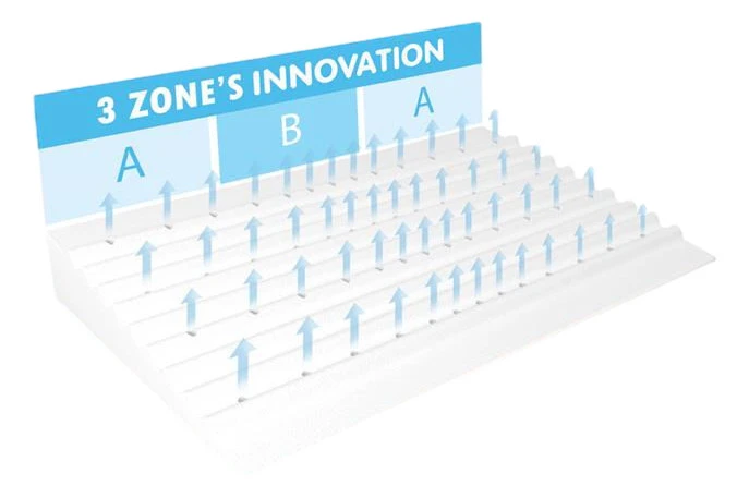 Babymatex SmartKlin Wit 40x36 cm Hellend Vlak Kussen TB0063_01 Babymatex SmartKlin Wit 40x36 Cm Hellend Vlak Kussen TB0063_01 -babybenodigdheden