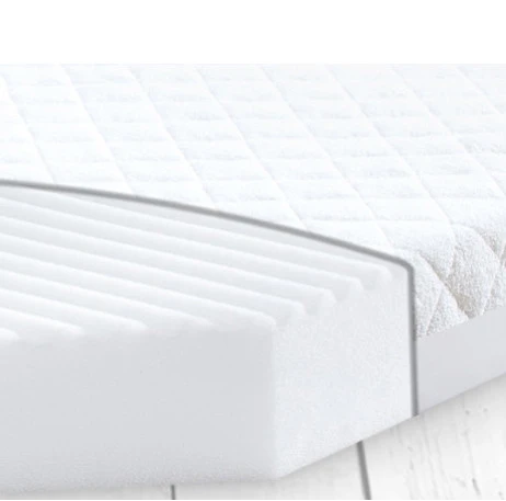 Babymatex Softi Plus 40x90cm Wiegmatras TB0263 Babymatex Softi Plus 40x90cm Wiegmatras TB0263 -babybenodigdheden babymatex softi plus tb0036 37 263 2