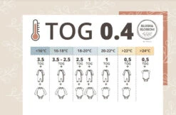 Blush & Blossom Dinosaurus 90 Cm Hydrofiel Slaapzak TR-BB443430 7 Blush & Blossom Dinosaurus 90 Cm Hydrofiel Slaapzak TR-BB443430 -babybenodigdheden blush blossom tog schema 4