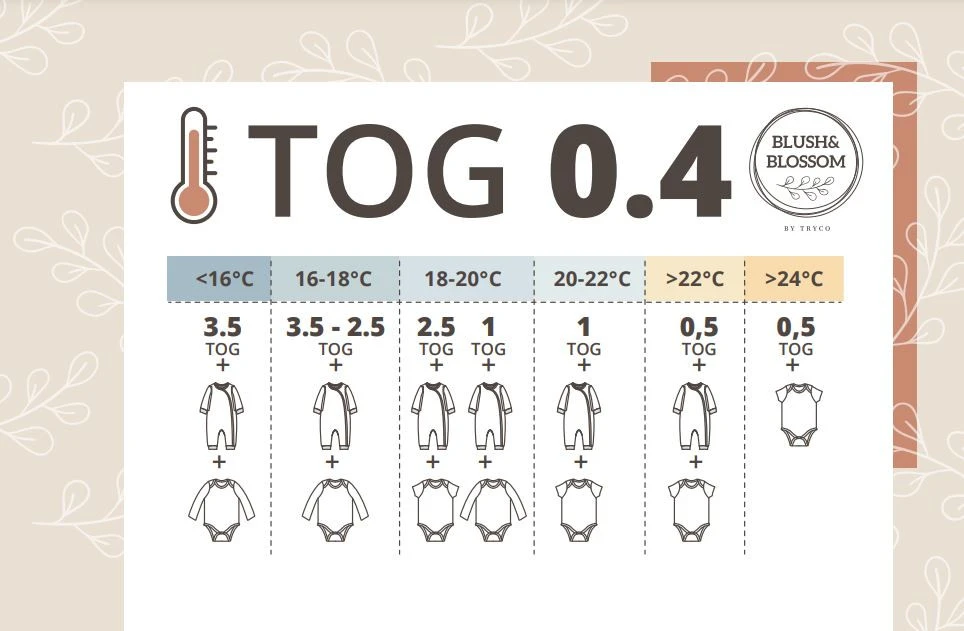 Blush & Blossom Dinosaurus 90 cm Hydrofiel Slaapzak TR-BB443430 Blush & Blossom Dinosaurus 90 Cm Hydrofiel Slaapzak TR-BB443430 -babybenodigdheden blush blossom tog schema 4