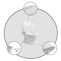 Cangaroo Atlantic Grey Educatief Potje 109081 7 Cangaroo Atlantic Grey Educatief Potje 109081 -babybenodigdheden cangaroo atlantic grey educatief potje 109081 6