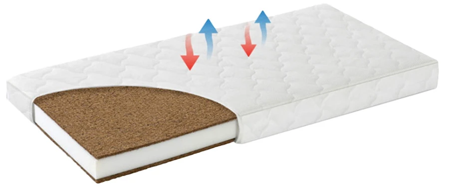 Cangaroo My Dream Kokos 60x120 cm Ledikantmatras 4680 Cangaroo My Dream Kokos 60x120 Cm Ledikantmatras 4680 -babybenodigdheden cangaroo ledikantmatras