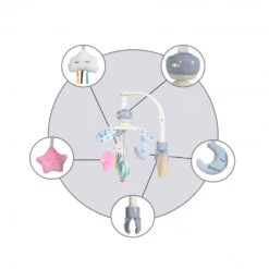 Cangaroo Moonlight Roze Muziekmobiel 109101 8 Cangaroo Moonlight Roze Muziekmobiel 109101 -babybenodigdheden cangaroo moonlight roze muziekmobiel 109101 .7