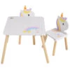 Cangaroo Unicorn Tafel Met Stoeltjes 2 Cangaroo Unicorn Tafel Met Stoeltjes -babybenodigdheden cangaroo unicorn tafel met stoeltjes 1