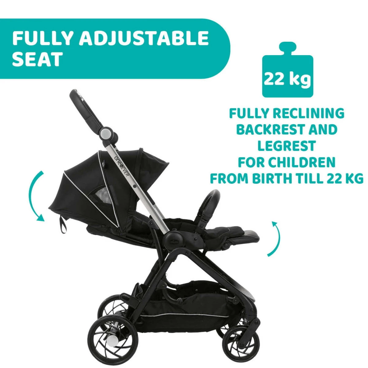 Chicco One4Ever Green Gem Meegroei Wandelwagen 707988192 Chicco One4Ever Green Gem Meegroei Wandelwagen 707988192 -babybenodigdheden chicco one4ever wandelwagen 14