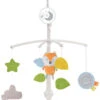 Eco Toys Fox Muziekmobiel HC470939 2 Eco Toys Fox Muziekmobiel HC470939 -babybenodigdheden eco toys fox muziekmobiel hc470939