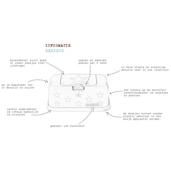 FunkyBox Mint Leave FB60 FunkyBox Mint Leave FB60 -babybenodigdheden