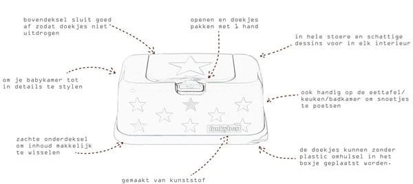 FunkyBox Baby Blue Little Star FB42 FunkyBox Baby Blue Little Star FB42 -babybenodigdheden