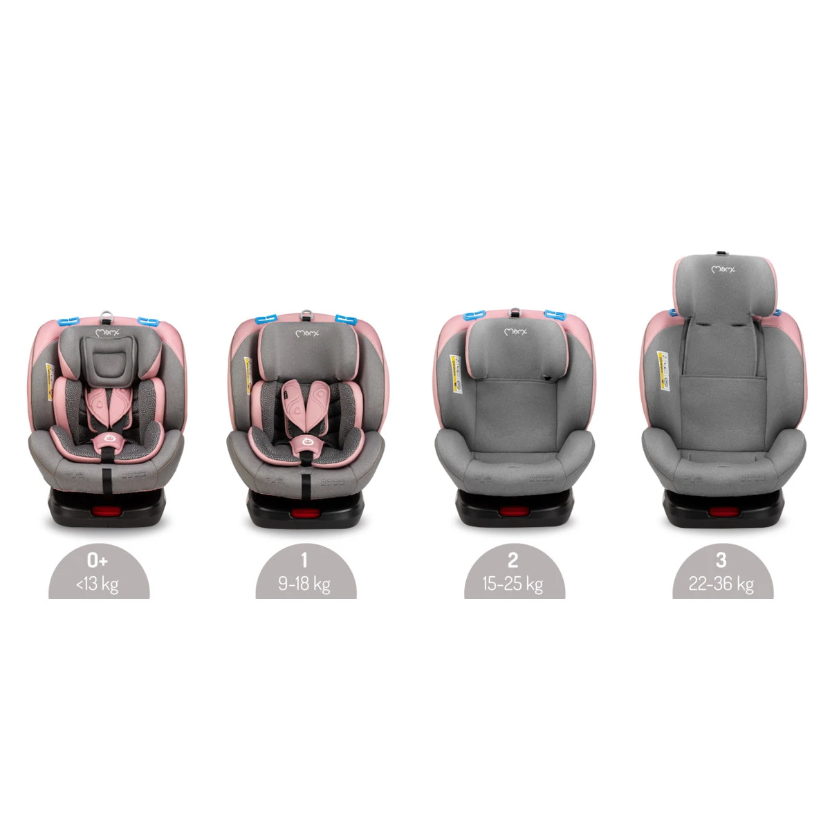 Momi Tordi Roze Isofix 360° 0-36 Kg Autostoel FOSA00018 -babybenodigdheden momi tordi roze isofix 360 0 36 kg autostoel fosa00018 6