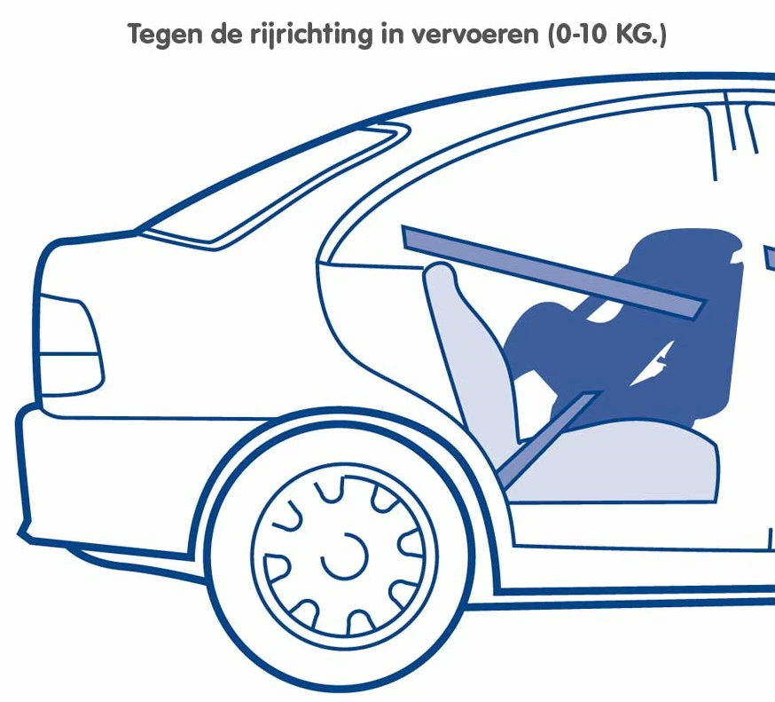 Nania Maxim Eco Grey 0-18 kg Autostoel 1009500913-X2 Nania Maxim Eco Grey 0-18 Kg Autostoel 1009500913-X2 -babybenodigdheden nania maxim eco grey 0 18 kg autostoel 1009500913