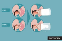 Suavinex Zero.Zero Anti-Colic Medium Flow Zuigfles 270ml SXZBRF050012 -babybenodigdheden suavinex zer .zer anti colic zuigfles 3 2