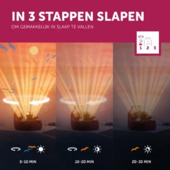 Zazu Henry De Egel Zonsondergang Projector ZA-HENRY-01- 8 Zazu Henry De Egel Zonsondergang Projector ZA-HENRY-01- -babybenodigdheden zazu henry de egel zonsondergang projector za henry 01 2