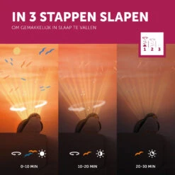 Zazu Shally De Mus Zonsondergang Projector ZA-SHALLY-01 -babybenodigdheden zazu shally de mus zonsondergang projector za shally 01 5