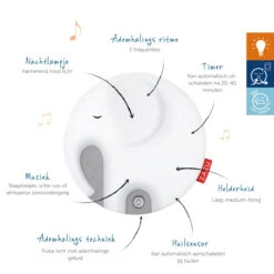 Zazu Zen Emmy De Olifant Ademhalingslamp Nachtlampje ZA-EMMY-01 -babybenodigdheden zazu zen emmy de olifant ademhalingslamp nachtlampje za emmy 01 sfeer